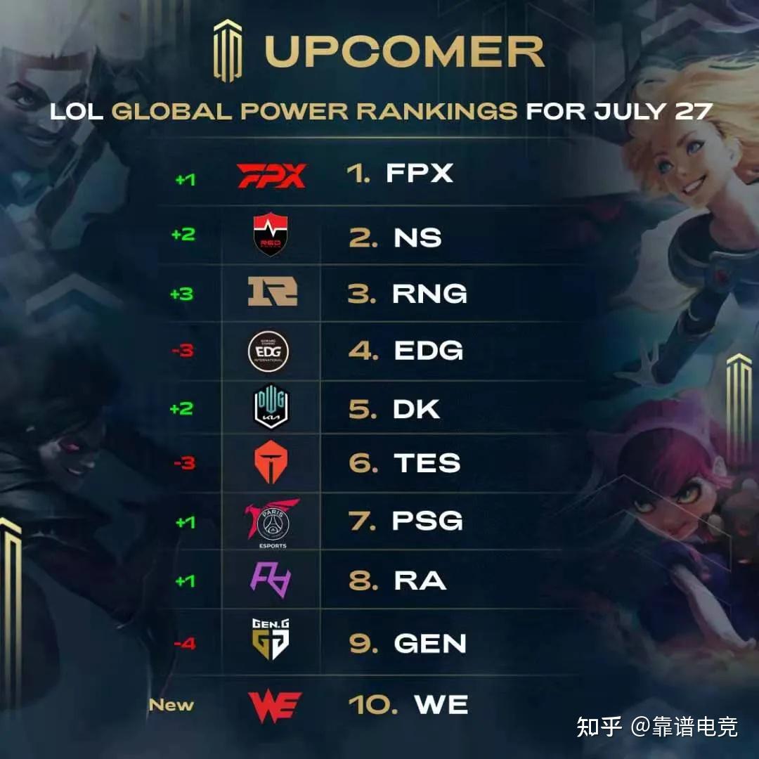 九游娱乐官方-NS血洗DK，Knight打破历史纪录的简单介绍