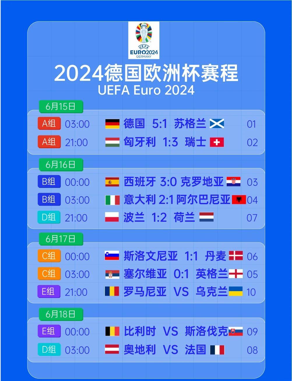 九游娱乐官方网站-欧洲杯资格赛国家队备战全力以赴迎接强手的简单介绍