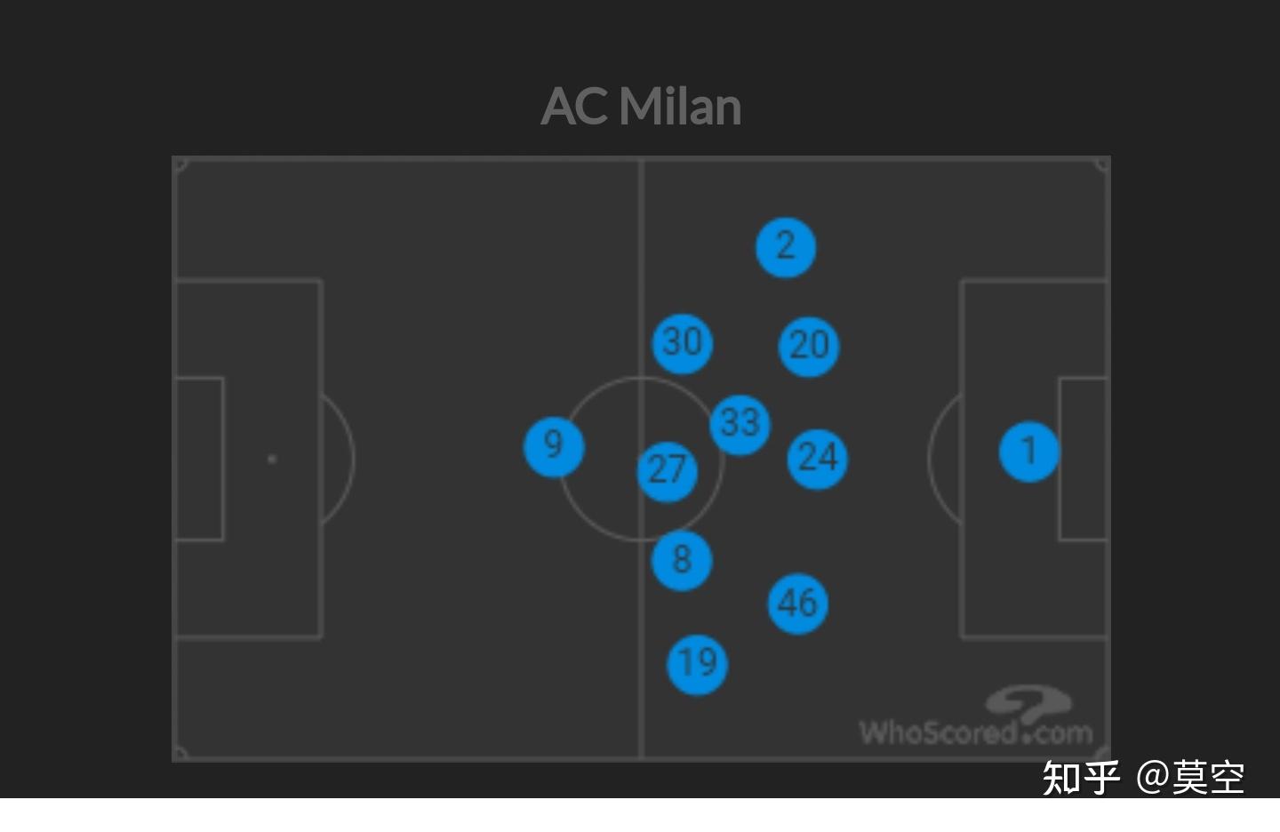 意甲赛程调整，多场比赛时间地点变更的简单介绍