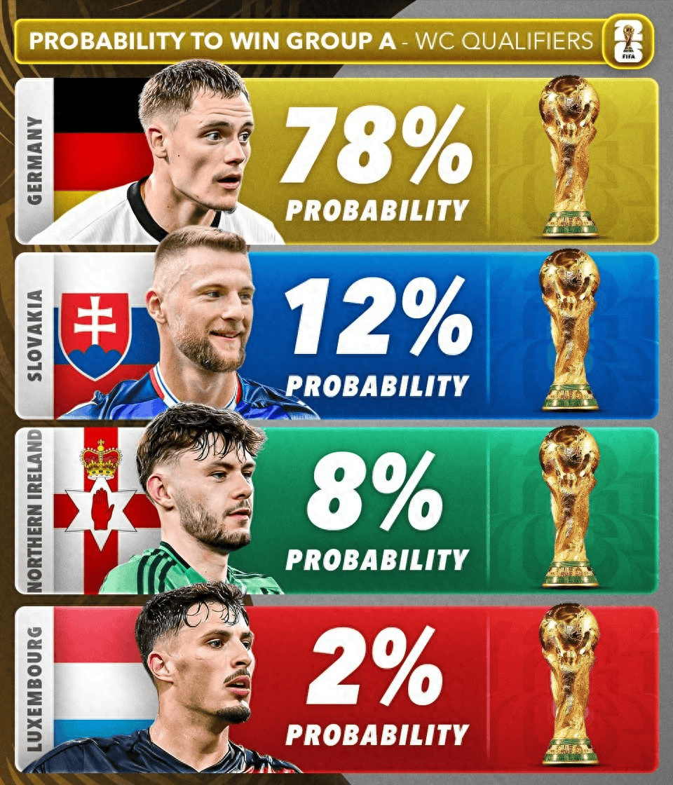 包含奥地利队豪取欧预赛胜利,实现出线的词条 包含奥地利队豪取欧预赛胜利,实现出线的词条