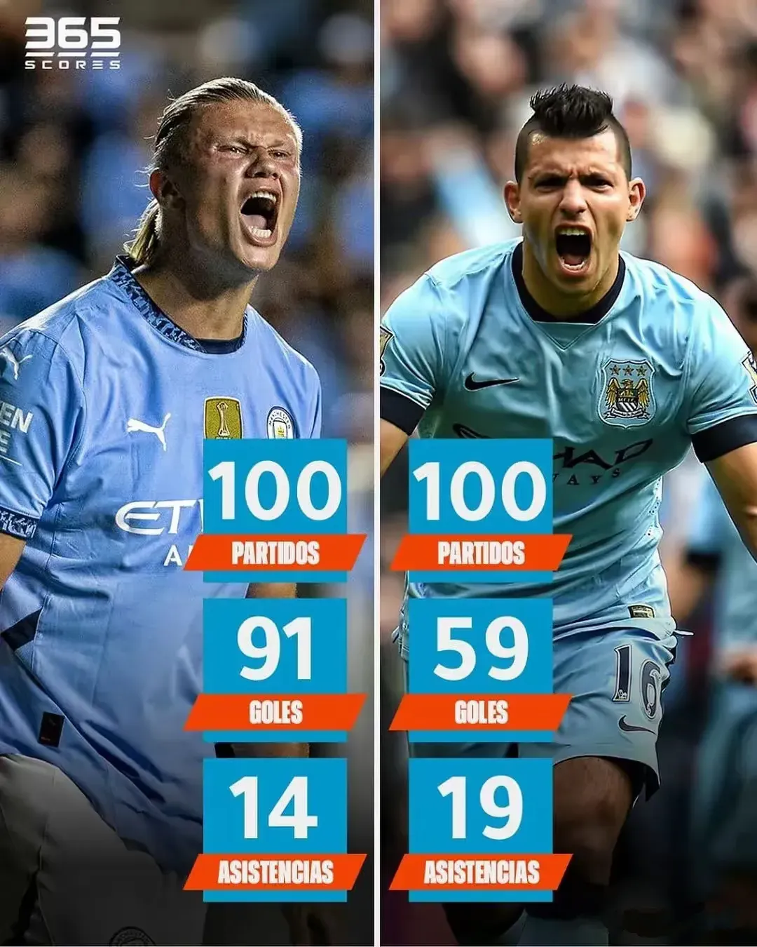 九游游戏-曼城险胜瑞士，阿圭罗关键制胜